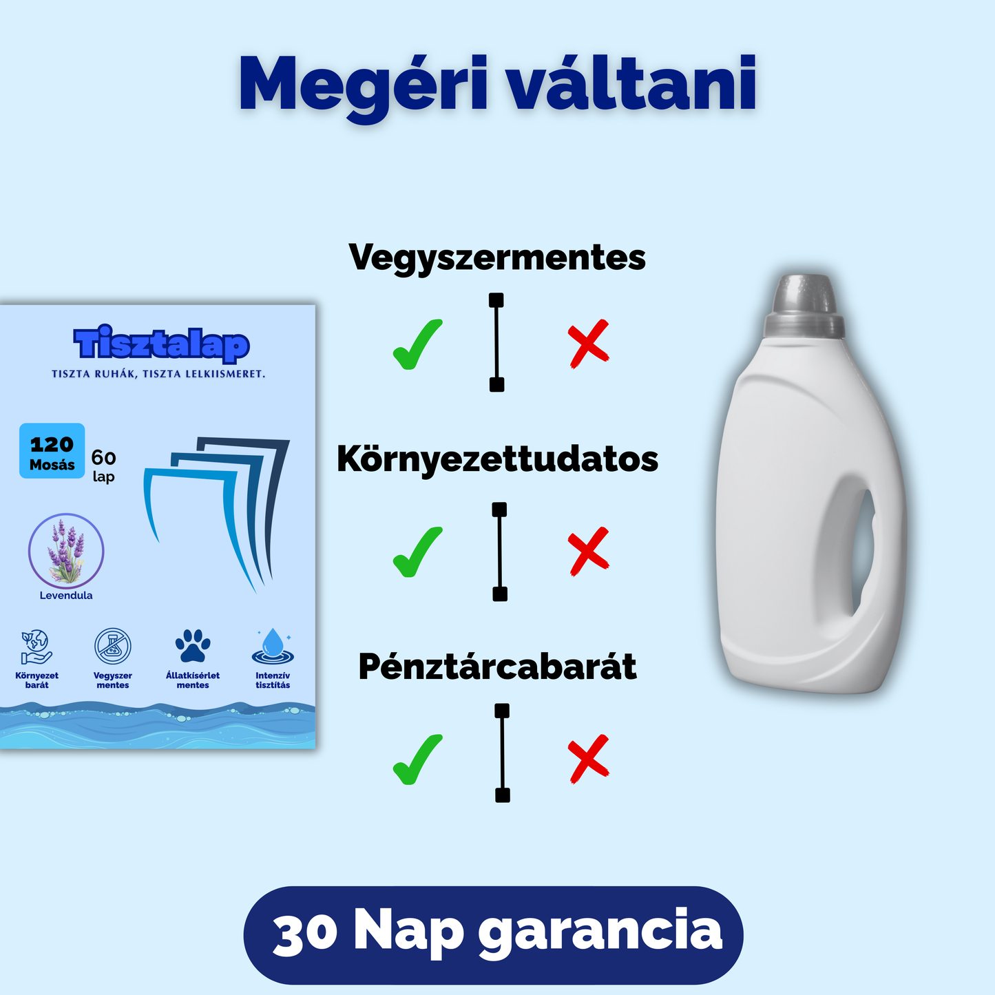 Tisztalap™ - Mosólap az érzékeny bőrűeknek